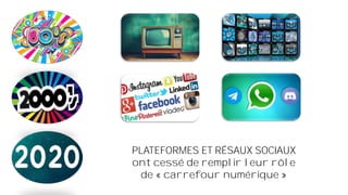 PLATEFORMES ET RÉSAUX SOCIAUX
ont cessé de remplir leur rôle
de « carrefour numérique »
 