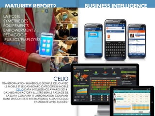CELIO
TRANSFORMATION NUMÉRIQUE EXEMPLE CELIO AVEC
LE MOBILE ET LE DASHBOARD CATÉGORIE BI MOBILE
: CELIO DATA INTELLIGENCE AWARDS 2014 :
DASHBOARD FACTORY ILLUSTRE BIEN LE PASSAGE DE
LA DATA COMPANY À L'INFORMATION COMPANY
DANS UN CONTEXTE INTERNATIONAL ALLIANT CLOUD
ET MOBILITÉ AVEC SUCCÈS."
MATURITY REPORT? BUSINESS INTELLIGENCE
LA POSTE
SYMÉTRIE DES
ÉQUIPEMENTS
EMPOWERMENT /
PÉDAGOGIE
PUBLICS/EMPLOYÉS
(TH.SPENCER)
 