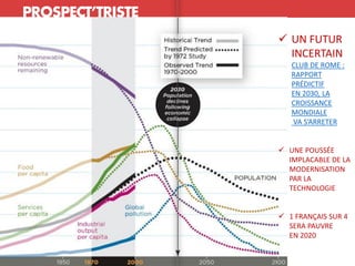 PROSPECT’TRISTE
 UN FUTUR
INCERTAIN
CLUB DE ROME :
RAPPORT
PRÉDICTIF
EN 2030, LA
CROISSANCE
MONDIALE
VA S’ARRETER
 UNE POUSSÉE
IMPLACABLE DE LA
MODERNISATION
PAR LA
TECHNOLOGIE
 1 FRANÇAIS SUR 4
SERA PAUVRE
EN 2020
 