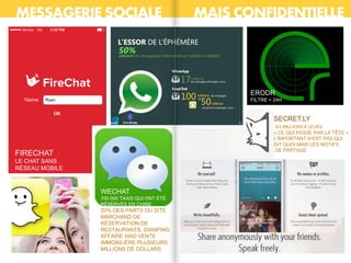 MESSAGERIE SOCIALE MAIS CONFIDENTIELLE
FIRECHAT
LE CHAT SANS
RÉSEAU MOBILE
SECRET.LY
8,6 MILLIONS € LEVÉS
« CE QUI PASSE PAR LA TÊTE »
L’IMPORTANT N’EST PAS QUI
DIT QUOI MAIS LES MOTIFS
DE PARTAGE
ERODR
FILTRE + 24H
WECHAT
700 000 TAXIS QUI ONT ÉTÉ
RÉSERVÉS EN CHINE
20% DES PARTS DU SITE
MARCHAND DE
RÉSERVATION DE
RESTAURANTS, DIANPING
AFFAIRE HAO VENTE
IMMOBILIÈRE PLUSIEURS
MILLIONS DE DOLLARS
 