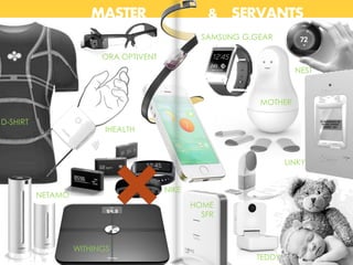 MASTER & SERVANTS
WITHINGS
NETAMO
MOTHER
LINKY
TEDDY
ORA OPTIVENT
IHEALTH
SAMSUNG G.GEAR
HOME
SFR
D-SHIRT
NEST
NIKE
 