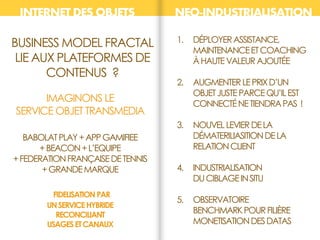 BUSINESS MODEL FRACTAL
LIE AUX PLATEFORMES DE
CONTENUS ?
IMAGINONS LE
SERVICE OBJET TRANSMEDIA
BABOLATPLAY+APPGAMIFIEE
+BEACON+L’EQUIPE
+FEDERATIONFRANÇAISEDETENNIS
+GRANDEMARQUE
FIDELISATIONPAR
UNSERVICEHYBRIDE
RECONCILIANT
USAGESETCANAUX
1. DÉPLOYERASSISTANCE,
MAINTENANCEETCOACHING
ÀHAUTEVALEURAJOUTÉE
2. AUGMENTERLEPRIXD’UN
OBJETJUSTEPARCEQU’ILEST
CONNECTÉNETIENDRAPAS !
3. NOUVEL LEVIERDELA
DÉMATERILIASITIONDELA
RELATIONCLIENT
4. INDUSTRIALISATION
DUCIBLAGEINSITU
5. OBSERVATOIRE
BENCHMARKPOURFILIÈRE
MONETISATIONDESDATAS
INTERNET DES OBJETS NEO-INDUSTRIALISATION
?
 