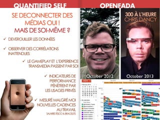 SE DECONNECTER DES
MÉDIAS OUI !
MAIS DE SOI-MÊME ?
 INDICATEURSDE
PERFORMANCE
PÉNÈTRENTPAR
LESUSAGESPRIVÉS
 MESURÉMALGRÉMOI
NOUVELLESCADENCES
AUTRAVAIL
SALARIESTESCO&BRACELETS
 DEVEROUILLERLESDONNÉES
 OBSERVERDESCORRÉLATIONS
INATTENDUES
 LEGAMEPLAYET L’EXPERIENCE
TRANSMEDIAPASSENTPARSOI
QUANTIFIED SELF OPENFADA
300 À L’HEURE
CHRIS DANCY
 