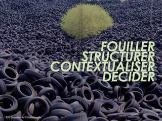 Eric Cabanis—AFP/Getty Images
FOUILLER
STRUCTURER
CONTEXTUALISER
DECIDER
 