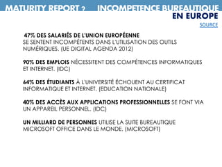 EN EUROPE
SOURCE
MATURITY REPORT ? INCOMPETENCE BUREAUTIQUE
47% DES SALARIÉS DE L'UNION EUROPÉENNE
SE SENTENT INCOMPÉTENTS DANS L'UTILISATION DES OUTILS
NUMÉRIQUES. (UE DIGITAL AGENDA 2012)
90% DES EMPLOIS NÉCESSITENT DES COMPÉTENCES INFORMATIQUES
ET INTERNET. (IDC)
64% DES ÉTUDIANTS À L'UNIVERSITÉ ÉCHOUENT AU CERTIFICAT
INFORMATIQUE ET INTERNET. (EDUCATION NATIONALE)
40% DES ACCÈS AUX APPLICATIONS PROFESSIONNELLES SE FONT VIA
UN APPAREIL PERSONNEL. (IDC)
UN MILLIARD DE PERSONNES UTILISE LA SUITE BUREAUTIQUE
MICROSOFT OFFICE DANS LE MONDE. (MICROSOFT)
 