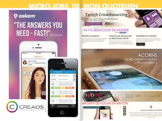 MICRO-JOBS DE MON QUOTIDIEN
ACORNS
MICRO-CROWDFUNDING
« TRANSPARENT »
ARGENT DE POCHE EN RAYON
YA T-IL BEAUCOUP DE MONDE
 