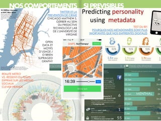 NOSCOMPORTEMENTS SIPREVISIBLES
TWITTER ET LA
PREVENTION DE CRIME
CHICAGO MATTHEW S.
GERBER AU SEIN
DU PREDICTIVE
TECHNOLOGY LAB
DE L'UNIVERSITÉ DE
VIRGINIE
SNIPS:
REALITE METEO
VS. RESSENTI DU TEMPS
EXPRIME SUR LES MEDIAS
SOCIAUX
CLEVER FRANCK
TEST DU BFI
POURQUOI NOS METADONNÉES SONT PLUS
IMORTANTES QUE NOS EMPREINTES DIGITALES
OPEN
DATA ET
MOTIFS
D’USAGE /
O’BRIEN
SUPRAGEO
GRAPHY
MENTHAL
 