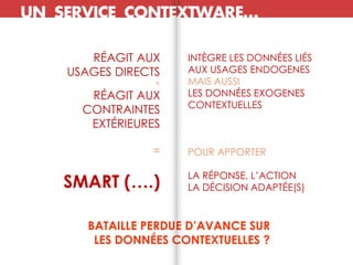 RÉAGIT AUX
USAGES DIRECTS
+
RÉAGIT AUX
CONTRAINTES
EXTÉRIEURES
=
SMART (….)
INTÈGRE LES DONNÉES LIÉS
AUX USAGES ENDOGENES
MAIS AUSSI
LES DONNÉES EXOGENES
CONTEXTUELLES
POUR APPORTER
LA RÉPONSE, L’ACTION
LA DÉCISION ADAPTÉE(S)
BATAILLE PERDUE D’AVANCE SUR
LES DONNÉES CONTEXTUELLES ?
UN SERVICE CONTEXTWARE…
 