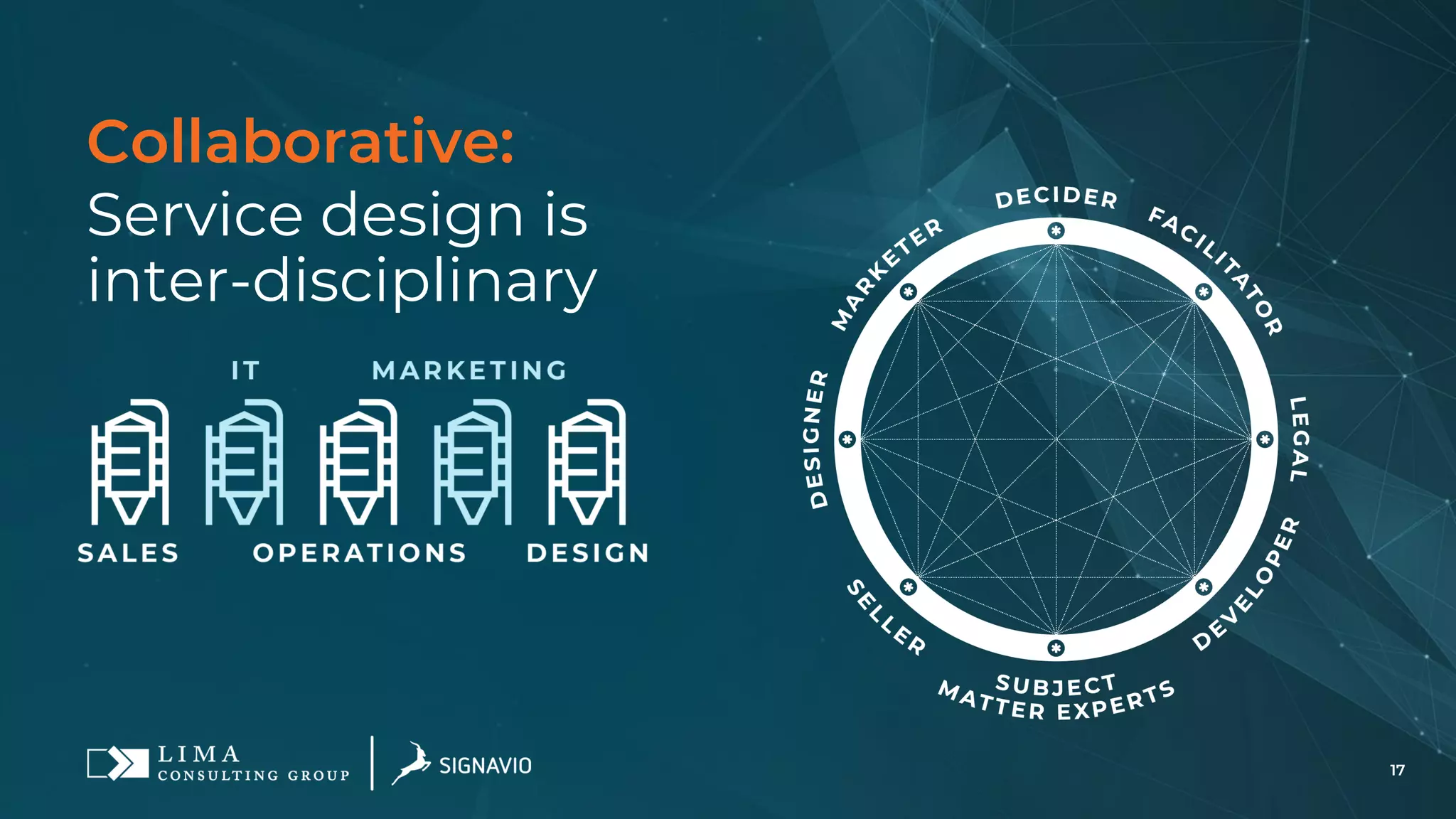 17
Collaborative:
Service design is
inter-disciplinary
 