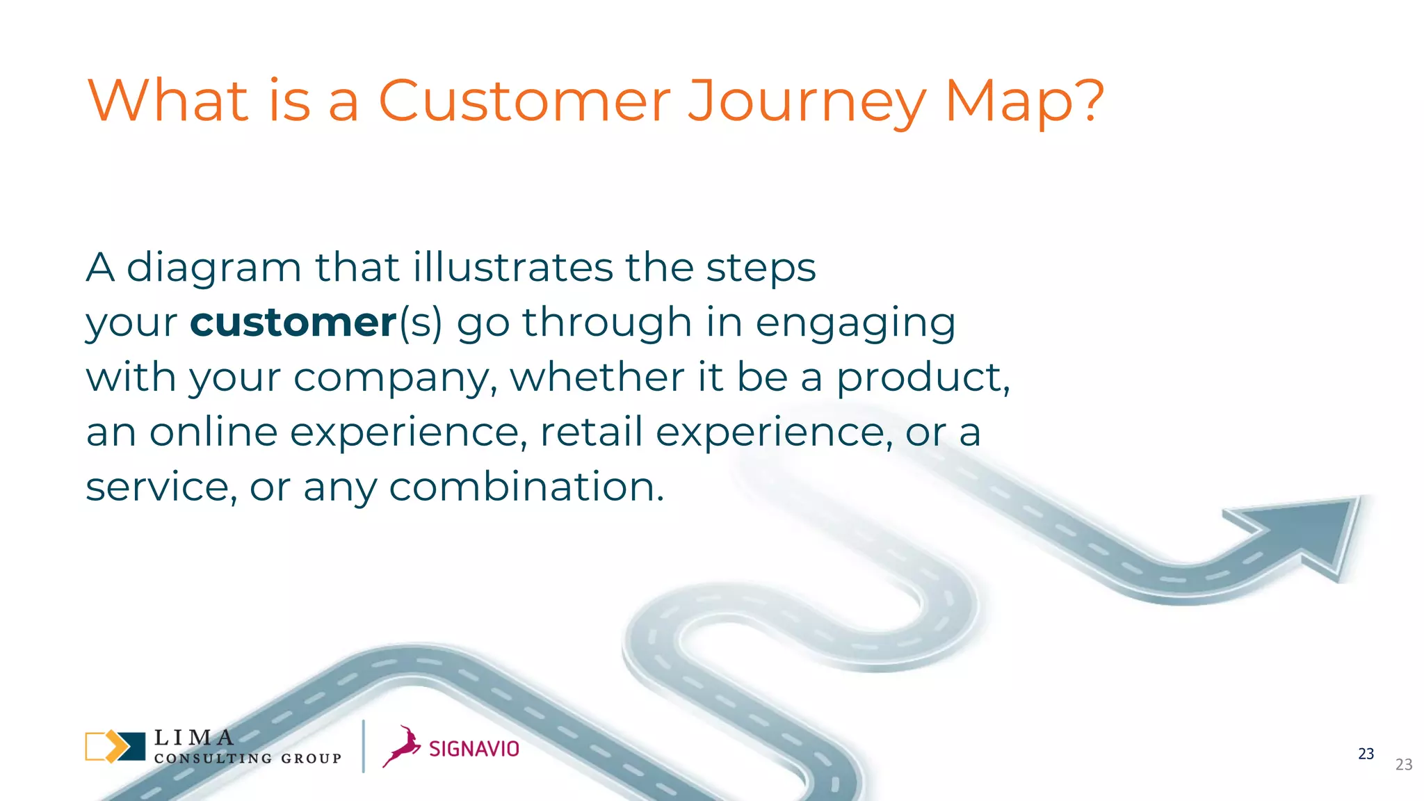 23
What is a Customer Journey Map?
A diagram that illustrates the steps
your customer(s) go through in engaging
with your company, whether it be a product,
an online experience, retail experience, or a
service, or any combination.
23
 