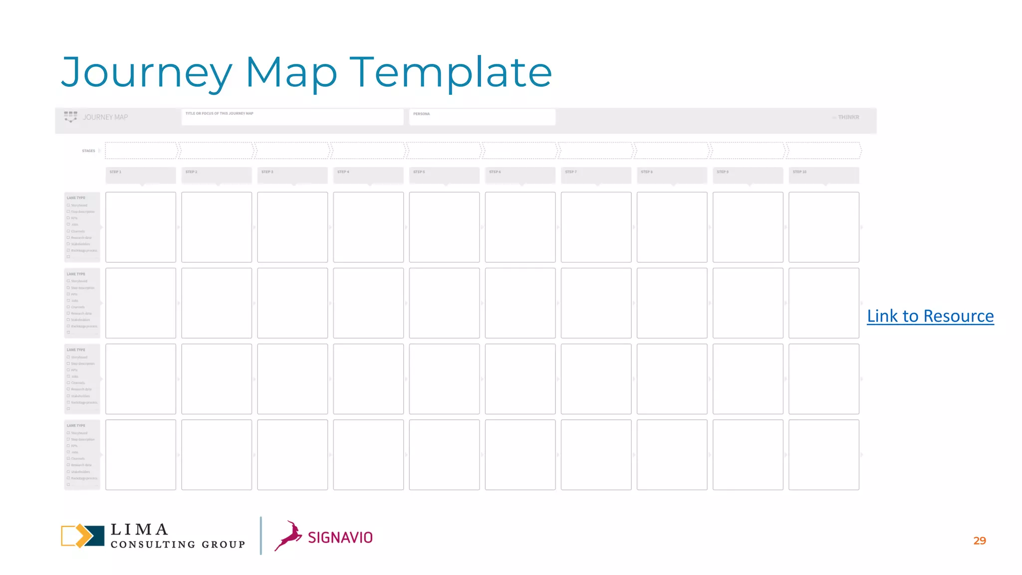 29
Journey Map Template
Link to Resource
 