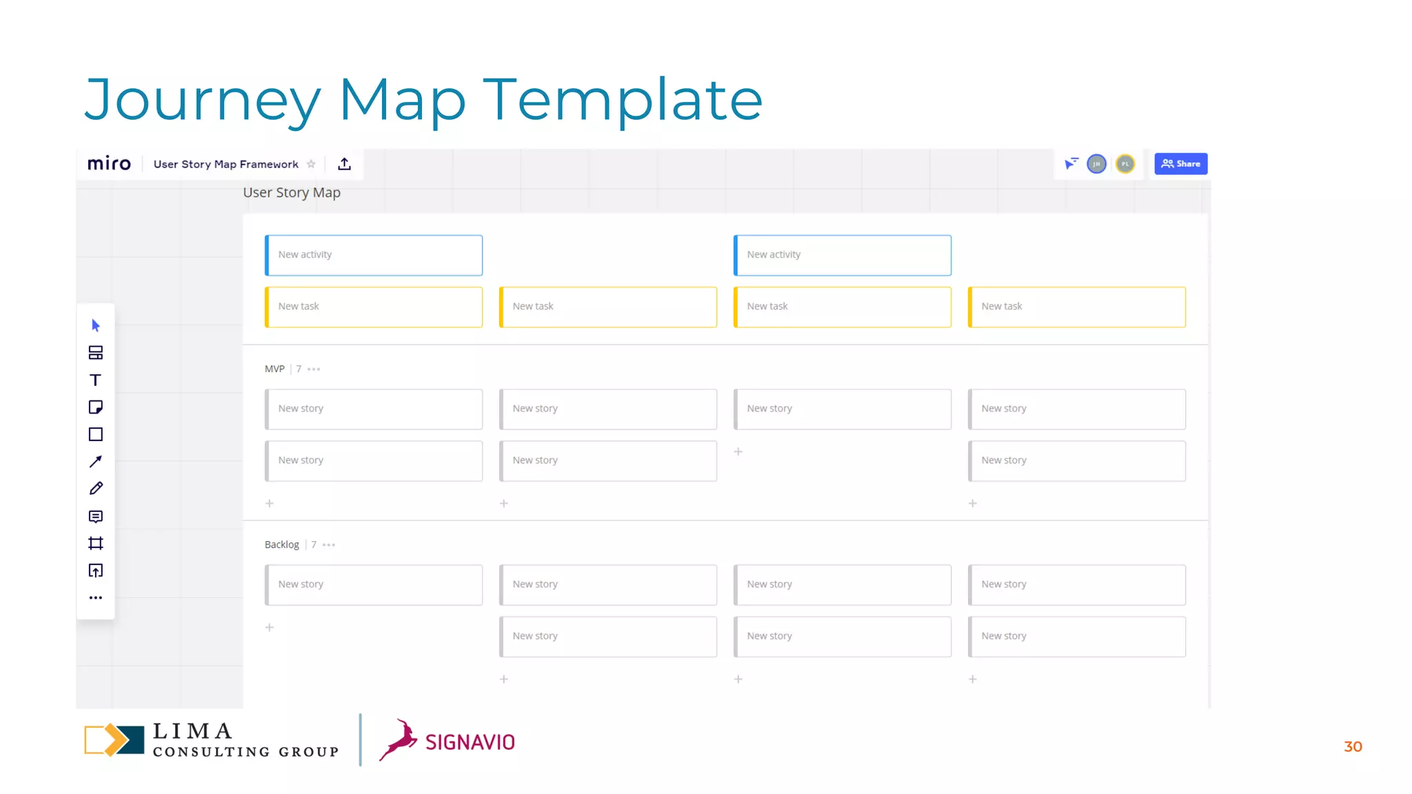 30
Journey Map Template
 