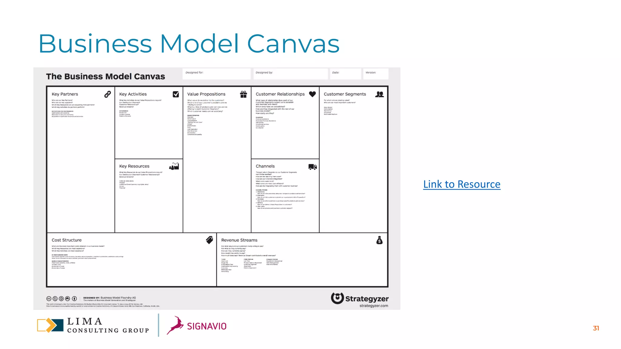 31
Business Model Canvas
Link to Resource
 