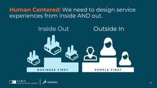 14
Human Centered: We need to design service
experiences from inside AND out.
 