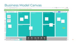32
Business Model Canvas
 