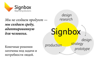 Sign Box Pdf Signbox. Wayfinding Solutions | PDF