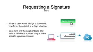 Requesting a Signature
Step 2
• When a user wants to sign a document
or a form, they click the « Sign » button.
• Your form will then authenticate and
send a reference number unique to the
specific signature request.
 