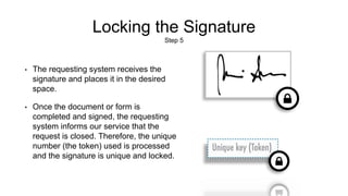 Locking the Signature
Step 5
• The requesting system receives the
signature and places it in the desired
space.
• Once the document or form is
completed and signed, the requesting
system informs our service that the
request is closed. Therefore, the unique
number (the token) used is processed
and the signature is unique and locked.
 