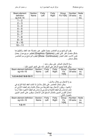 ‫برنامج‬Prokon‫اربد‬ /‫المهندسين‬ ‫تدريب‬ ‫مركز‬‫جابر‬ ‫أبو‬ ‫محمود‬ .‫م‬
Page
21
Node
no.
Inc.
Number
Of extra
Group
Fix Y/[N]
Fixity
Right
Fixity
Left
Section
Name
Beam element
definition
eg 4-6--16
‫غ‬‫غ‬‫غ‬‫غ‬‫غ‬‫غ‬1 – 2
‫غ‬‫غ‬‫غ‬‫غ‬‫غ‬‫غ‬2 – 3
‫غ‬‫غ‬‫غ‬‫غ‬‫غ‬‫غ‬3 – 4
‫غ‬‫غ‬‫غ‬‫غ‬‫غ‬‫غ‬4 – 5
‫غ‬‫غ‬‫غ‬‫غ‬‫غ‬‫غ‬5 – 6
‫غ‬‫غ‬‫غ‬‫غ‬‫غ‬‫غ‬5 – 7
‫غ‬‫غ‬‫غ‬‫غ‬‫غ‬‫غ‬7 – 8
‫غ‬‫غ‬‫غ‬‫غ‬‫غ‬‫غ‬8 – 9
‫غ‬‫غ‬‫غ‬‫غ‬‫غ‬‫غ‬9 – 10
‫غ‬‫غ‬‫غ‬‫غ‬‫غ‬‫غ‬10 – 11
‫غ‬‫غ‬
‫غ‬ ‫هد‬ ‫ادشغوإلظه‬ ‫يصدشيغعندشغمج‬ ‫غ‬ ‫غغرد‬ ‫ردثغيظهد‬ ‫غ‬ ‫ص‬ ‫ن‬ ‫مضغمج‬ ‫غ‬ ‫ن‬ ‫راوضغمج‬
‫غعشدطغأرادونغ‬ ‫يصدنغمناد‬ ‫نغ‬ ‫لد‬Graphics Options‫دنغ‬ ‫غر‬ ‫دوم‬ ‫دعغ‬ ‫غ‬ ‫)غفرظهد‬
‫غ‬ ‫دنغمجخرد‬ ‫نفدصغمالمدضغ،غف‬Show Continuous‫غ‬ ‫د‬‫د‬‫ص‬ ‫ن‬ ‫مدضغمج‬ ‫غ‬ ‫ند‬ ‫)غفرادوضغمج‬
.‫غ‬ ‫مي‬ ‫نغ‬ ‫ل‬‫غ‬
‫غ‬
:‫شغ‬ ‫غوم‬ ‫غعشطغما‬ ‫ل‬ ‫نغمج‬ ‫)غمإلشخ‬‫غ‬
:‫غ‬ ‫جر‬ ‫رنغي‬ ‫وغمج‬ ‫غعشطغمجن‬ ‫غومي‬ ‫ضغعشطغمجما‬ ‫رعغمال‬ ‫يغة‬ ‫ي‬ ‫نغ‬ ‫ر‬‫غ‬
Node
no.
Inc.
Number
Of extra
Group
Fix
Y/[N]
Fixity
Right
Fixity
Left
Section
Name
Beam element definition
eg 4-6--16
‫غ‬‫غ‬‫غ‬‫غ‬‫غ‬‫غ‬1-2-3-4-5-6-7-8-9-10-11
‫غ‬‫غ‬‫غ‬
‫غ‬‫غ‬:‫نغخالنغمالمنغ‬ ‫نغ‬ ‫ةـغ)غمإلشخ‬‫غ‬
‫غ‬ ‫ييغمجيزمرشغف‬ ‫اشغث‬ ‫نتغمج‬ ‫نغمالمنغإومغ‬ ‫غعشطغل‬ ‫ص‬ ‫ن‬ ‫نغمج‬ ‫نغإشخ‬ ‫ر‬
‫وجدطغثدضغ‬ ‫ادشبغم‬ ‫دضغمج‬ ‫ديغ‬ ‫ي‬ ‫دنغخدالنغ‬ ‫راديغ‬ ‫غمجا‬ ‫هو‬ ‫نغ‬ ‫ونغمإلشخ‬ ‫غ،غور‬ ‫ه‬ ‫أ‬
‫بغ‬ ‫إل‬-‫نري‬ ‫اشبغمجث‬ ‫ضغمج‬ ‫)غثضغ‬‫غ‬‫غ‬ ‫ي‬ ‫ثضغإل‬--‫غ‬ ‫شن‬ ‫بغ،فإومغأ‬ ‫خر‬ ‫اشبغم‬ ‫ضغمج‬ ‫)غثضغ‬
‫درنغ‬‫د‬ ‫دوغمج‬‫د‬ ‫دطغمجن‬‫د‬‫ونغعش‬ ‫در‬‫د‬‫نغم‬ ‫د‬‫د‬‫نغمإلشخ‬ ‫د‬‫د‬‫قغف‬ ‫د‬‫د‬‫نغمجم‬ ‫د‬‫د‬‫ث‬ ‫ج‬ ‫درنغ‬‫د‬ ‫دوصغمج‬‫د‬‫نغمجا‬ ‫د‬‫د‬‫إشخ‬
:‫غ‬ ‫ج‬ ‫جةشونغمجي‬‫غ‬
Node
no.
Inc.
Number
Of extra
Group
Fix
Y/[N]
Fixity
Right
Fixity
Left
Section
Name
Beam element definition
eg 4-6--16
‫غ‬‫غ‬‫غ‬‫غ‬‫غ‬‫غ‬1-2--11
 