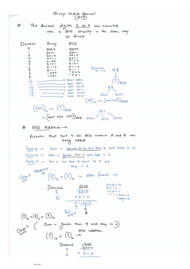 Signed binary operation | PDF