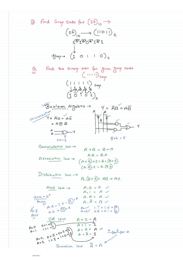 Signed binary operation | PDF