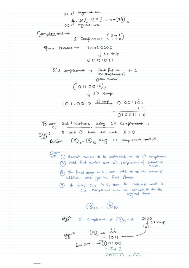 Signed binary operation | PDF