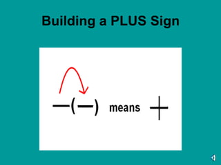 Building a PLUS Sign