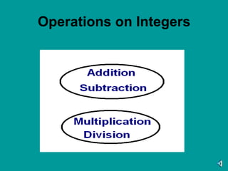 Operations on Integers