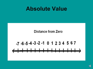 Absolute Value