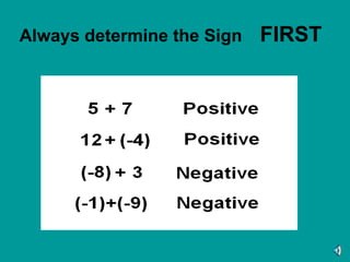 Always determine the Sign   FIRST