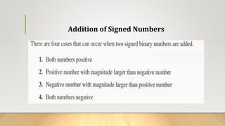 Adding Sign Numbers Signed numbers in 8051 | PPTX