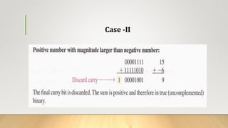 Signed numbers in 8051 | PPT