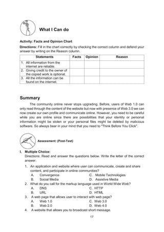 17
What I Can do
Activity: Facts and Opinion Chart
Directions: Fill in the chart correctly by checking the correct column and defend your
answer by writing on the Reason column.
Statements Facts Opinion Reason
1. All information from the
internet are reliable.
2. Giving credit to the owner of
the copied work is optional.
3. All the information can be
found on the internet.
Summary
The community online never stops upgrading. Before, users of Web 1.0 can
only read through the content of the website but now with presence of Web 3.0 we can
now create our own profile and communicate online. However, you need to be careful
while you are online since there are possibilities that your identity or personal
information might be stolen or your personal files might be deleted by malicious
software. So always bear in your mind that you need to "Think Before You Click".
Assessment: (Post-Test)
I. Multiple Choice:
Directions: Read and answer the questions below. Write the letter of the correct
answer.
1. An application and website where user can communicate, create and share
content, and participate in online communities?
A. Convergence C. Mobile Technologies
B. Social Media D. Assistive Media
2. What do you call for the markup language used in World Wide Web?
A. DNS C. HTTP
B. URL D. HTML
3. A web page that allows user to interact with web page?
A. Web 1.0 C. Web 3.0
B. Web 2.0 D. Web 4.0
4. A website that allows you to broadcast short message.
 