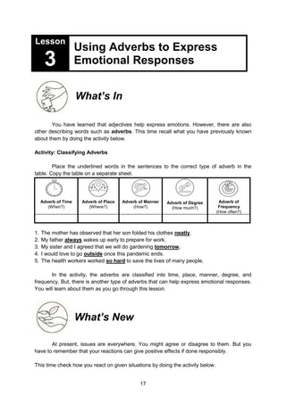 17
Lesson
3
Using Adverbs to Express
Emotional Responses
What’s In
You have learned that adjectives help express emotions. However, there are also
other describing words such as adverbs. This time recall what you have previously known
about them by doing the activity below.
Activity: Classifying Adverbs
Place the underlined words in the sentences to the correct type of adverb in the
table. Copy the table on a separate sheet.
Adverb of Time
(When?)
Adverb of Place
(Where?)
Adverb of Manner
(How?)
Adverb of Degree
(How much?)
Adverb of
Frequency
(How often?)
1. The mother has observed that her son folded his clothes neatly.
2. My father always wakes up early to prepare for work.
3. My sister and I agreed that we will do gardening tomorrow.
4. I would love to go outside once this pandemic ends.
5. The health workers worked so hard to save the lives of many people.
In the activity, the adverbs are classified into time, place, manner, degree, and
frequency. But, there is another type of adverbs that can help express emotional responses.
You will learn about them as you go through this lesson.
What’s New
At present, issues are everywhere. You might agree or disagree to them. But you
have to remember that your reactions can give positive effects if done responsibly.
This time check how you react on given situations by doing the activity below.
 