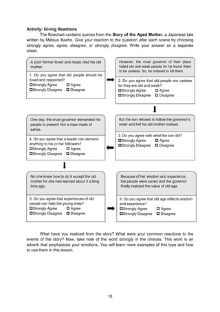 18
Activity: Giving Reactions
The flowchart contains scenes from the Story of the Aged Mother, a Japanese tale
written by Matsuo Basho. Give your reaction to the question after each scene by choosing
strongly agree, agree, disagree, or strongly disagree. Write your answer on a separate
sheet.
What have you realized from the story? What were your common reactions to the
events of the story? Now, take note of the word strongly in the choices. This word is an
adverb that emphasizes your emotions. You will learn more examples of this type and how
to use them in this lesson.
A poor farmer loved and respe cted his old
mother.
1. Do you agree that old people should be
loved and respected?
Strongly Agree  Agree
Strongly Disagree  Disagree
However, the cruel governor of their place
hated old and weak people for he found them
to be useless. So, he ordered to kill them.
2. Do you agree that old people are useless
for they are old and weak?
Strongly Agree  Agree
Strongly Disagree  Disagree
But the son refused to follow the governor’s
order and hid his old mother instead.
3. Do you agree with what the son did?
Strongly Agree  Agree
Strongly Disagree  Disagree
One day, the cruel governor demanded his
people to present him a rope made of
ashes.
4. Do you agree that a leader can demand
anything to his or her followers?
Strongly Agree  Agree
Strongly Disagree  Disagree
No one knew how to do it except the old
mother for she had learned about it a long
time ago.
5. Do you agree that experiences of old
people can help the young ones?
Strongly Agree  Agree
Strongly Disagree  Disagree
Because of her wisdom and experience,
the people were saved and the governor
finally realized the value of old age.
6. Do you agree that old age reflects wisdom
and experience?
Strongly Agree  Agree
Strongly Disagree  Disagree
 