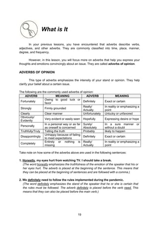 19
What is It
In your previous lessons, you have encountered that adverbs describe verbs,
adjectives, and other adverbs. They are commonly classified into time, place, manner,
degree, and frequency.
However, in this lesson, you will focus more on adverbs that help you express your
thoughts and emotions convincingly about an issue. They are called adverbs of opinion.
ADVERBS OF OPINION
This type of adverbs emphasizes the intensity of your stand or opinion. They help
clarify your belief about a certain issue.
The following are the commonly used adverbs of opinion:
ADVERB MEANING ADVERB MEANING
Fortunately
Owing to good luck or
favor
Definitely Exact or certain
Strongly Firmly grounded
Really/
Actually
In reality or emphasizing a
point
Clearly Clear manner Unfortunately Unlucky or unfavored
Obviously/
Evidently
Very evident or easily seen Hopefully Expressing desire or hope
Personally
In a personal way or as far
as oneself is concerned
Surely/
Absolutely
In a sure manner or
without a doubt
Truthfully/Truly Telling the truth Probably likely to happen
Disappointingly
Unhappy because of failing
to meet expectations
Definitely Exact or certain
Completely
Entirely or nothing is
missing
Really/
Actually
In reality or emphasizing a
point
Take note on how some of the adverbs above are used in the following sentences:
1. Honestly, my eyes hurt from watching TV. I should take a break.
(The word honestly emphasizes the truthfulness of the emotion of the speaker that his or
her eyes hurt. The adverb is placed at the beginning of the sentence. This means that
they can be placed at the beginning of sentences and are followed with a comma.)
2. We definitely need to follow the rules implemented during the pandemic.
(The word definitely emphasizes the stand of the speaker that he or she is certain that
the rules must be followed. The adverb definitely is placed before the verb need. This
means that they can also be placed before the main verb.)
 