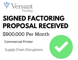 SIGNED FACTORING
PROPOSAL RECEIVED
$900,000 Per Month
Commercial Printer
Supply Chain Disruptions
 