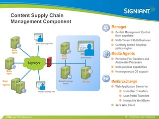 Content Supply Chain
            Management Component
                                                                                            Manager
                                                                                              Central Management Control
                                                                                              from anywhere
                                                                                              Multi-Tenant / Multi-Business
                                   Media Exchange User
                                                                                              Centrally Stored Adaptive
                                                                                              policy engine
            Media
            Agent
                                                              Media
                                                                                            Media Agents
                                                              Agent         Administrator
                                                                                              Performs File Transfers and
                           Network                                                            Automates Processes
                                                                                              Multi-purpose capabilities
    Media                                                                                     Heterogeneous OS support
    Agent


Media                                                      Media Exchange
                                                               Server
                                                                              Manager       Media Exchange
Agent (s)
                                                                                              Web Application Server for
                                     Media Exchange User                                            User-User Transfers
                                                                                                    User-Portal Transfers
                                                                                                    Interactive Workflows
                                                                                              Java Web Client


    •10
     Copyright 2010 Signiant Inc                                                                     10   | Proprietary and Confidential
 