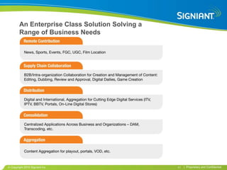 An Enterprise Class Solution Solving a
      Range of Business Needs




Copyright 2010 Signiant Inc                    11   | Proprietary and Confidential
 