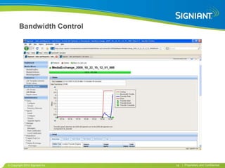 Bandwidth Control




Copyright 2010 Signiant Inc   18   | Proprietary and Confidential
 