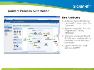 Content Process Automation

                                   Key Attributes
                                    Automate Tasks to Reduce
                                    Labor and Ensure Lights Out
                                    Operation
                                    Signiant Integrated Product
                                    Program for 3rd Party
                                    Integration
                                    Reusable Components and
                                    Scripts: easy configuration of
                                    customer specific business
                                    processes
                                    Open Architecture: Web
                                    Services (SOAP)




Copyright 2010 Signiant Inc                   22   | Proprietary and Confidential
 