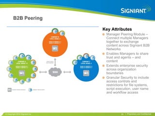 B2B Peering

                              Key Attributes
                               Manager Peering Module –
                               Connect multiple Managers
                               together to exchange
                               content across Signiant B2B
                               Networks
                               Enables Managers to share
                               trust and agents – and
                               content
                               Extends enterprise security
                               across organization
                               boundaries
                               Granular Security to include
                               access controls and
                               restrictions for file systems,
                               script execution, user name
                               and workflow access




Copyright 2010 Signiant Inc              25   | Proprietary and Confidential
 