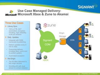 Use Case Managed Delivery:
                      Microsoft Xbox & Zune to Akamai

Three Use Cases
      Library Sync
  •    100’s of TB, 24/7
       automation, exception
       handling, high reliability,              Origin
       multi job streams
                                                Storage
      Daily Updates
  •    Integrate with DAM,           Signiant             CDN
       transcode & publishing
  •    Deliver updates every 5        CDM
       min to daily
  •    Guarantee delivery
       (multiple files); send cont
       to publish system.
  •    Automated exception
      Hot Origin
  •    Top 50 titles delivered to
       two origin servers
  •    Workflow #2 with dual
       stream & content deletion


Copyright 2010 Signiant Inc                                     38   | Proprietary and Confidential
 