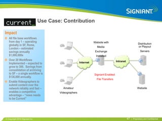 Use Case: Contribution

Impact
  All file base workflows
  from day 1 – operating                                          Website with                              Distribution
  globally in SF, Rome,                                                                                     or Playout
                                                                    Media
  London – estimated
  savings annually                                                 Exchange                                   Servers
  $1,000,000s                                                       Installed
  Over 20 Workflows                                                                  Intranet
  Implemented – expected to                            Internet
  grow to 300. Savings from
  consolidation of archiving
  to SF – a single workflow is                                    Signiant Enabled
  $136,000 annually.
                                                                    File Transfers
  Enable Videographers to
  submit content over the
  network reliably and fast –            Amateur                                                           Website
  enables a competitive                Videographers
  advantage – “news needs
  to be Current”




 Copyright 2010 Signiant Inc                                                                    47   | Proprietary and Confidential
 