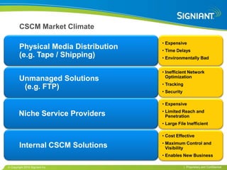 CSCM Market Climate

                                    • Expensive
      Physical Media Distribution   • Time Delays
      (e.g. Tape / Shipping)        • Environmentally Bad


                                    • Inefficient Network
                                      Optimization
      Unmanaged Solutions
                                    • Tracking
       (e.g. FTP)
                                    • Security

                                    • Expensive
                                    • Limited Reach and
      Niche Service Providers         Penetration
                                    • Large File Inefficient

                                    • Cost Effective
                                    • Maximum Control and
      Internal CSCM Solutions         Visibility
                                    • Enables New Business

Copyright 2010 Signiant Inc                      | Proprietary and Confidential
 