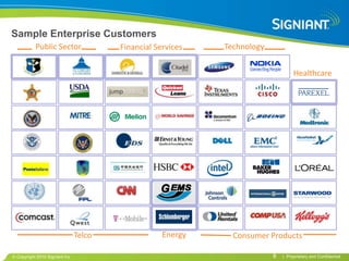 Sample Enterprise Customers
          Public Sector                Financial Services   Technology


                                                                                  Healthcare




                               Telco               Energy     Consumer Products

 Copyright 2010 Signiant Inc                                             8   | Proprietary and Confidential
 