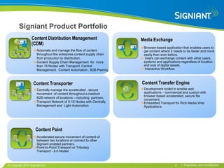 Signiant Product Portfolio
                Content Distribution Management                      Media Exchange
                (CDM)
                                                                      Browser-based application that enables users to
                    Automate and manage the flow of content           get content where it needs to be faster and more
                    throughout the enterprise content supply chain    easily than ever before.
                    from production to distribution.                   Users can exchange content with other users,
                    Content Supply Chain Management for more          systems and applications regardless of location
                    than 15 Nodes with Transport, Central             and size of digital assets.
                    Management, Content Automation , B2B Peering       Interactive Workflow.



                 Content Transporter                                 Content Transfer Engine
                    Centrally manage the accelerated , secure         Development toolkit to enable web
                    movement of content throughout a medium           applications – commercial and custom with
                                                                      browser based accelerated, secure file
                    B2B network of locations – including partners.
                                                                      movement.
                    Transport Network of 5-15 Nodes with Centrally    Embedded Transport for Rich Media Web
                    Management and Light Automation                   Applications




                   Content Point
                    Accelerated secure movement of content of
                    between two locations or connect to other
                    Signiant enabled partners.
                    Point-to-Point Transport or Tributary
                    Transport - 2-5 Nodes



Copyright 2010 Signiant Inc                                                                9   | Proprietary and Confidential
 