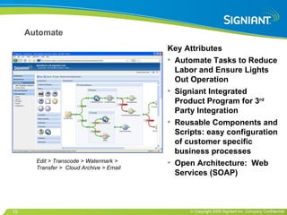 Automate Key Attributes Automate Tasks to Reduce Labor and Ensure Lights Out Operation Signiant Integrated Product Program for 3 rd  Party Integration Reusable Components and Scripts: easy configuration of customer specific business processes Open Architecture:  Web Services (SOAP) Edit > Transcode > Watermark > Transfer >  Cloud Archive > Email 