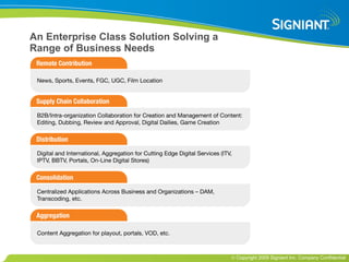 An Enterprise Class Solution Solving a Range of Business Needs 
