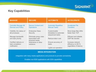 Key Capabilities MANAGE SECURE AUTOMATE ACCELERATE MEDIA INTEGRATION Centrally Manage All Devices and Policy  Visibility into status of all processes Manage bandwidth and task priority Certified delivery or task completion notification Integration with many media applications and products to provide connectivity Enables non-SOA applications with SOA capabilities Secure Content and Operations  Enterprise Class Security Eliminate piracy risks associated with physical media shipments or other solutions Automate Repetitive Manual Tasks  Customizable templates to automate sequenced tasks Reduce labor cost Ensure accuracy of tasks Lights out operation Accelerate File Transfers  Move large files 200x faster than TCP Efficient and reliable UDP file transfer Increase network efficiency to 95+% regardless of latency 
